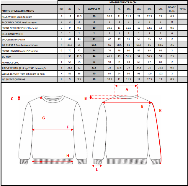 Crew Neck Jumper (unisex)