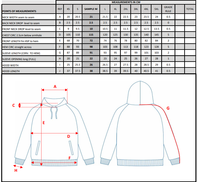 Hoodie (unisex)